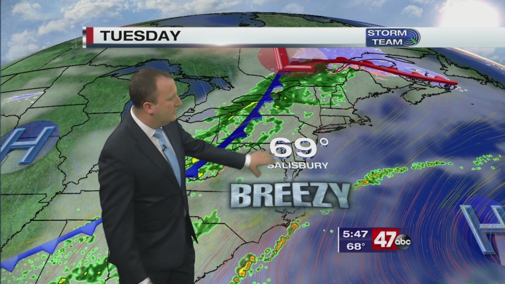 Evening Forecast Video 3.9.20