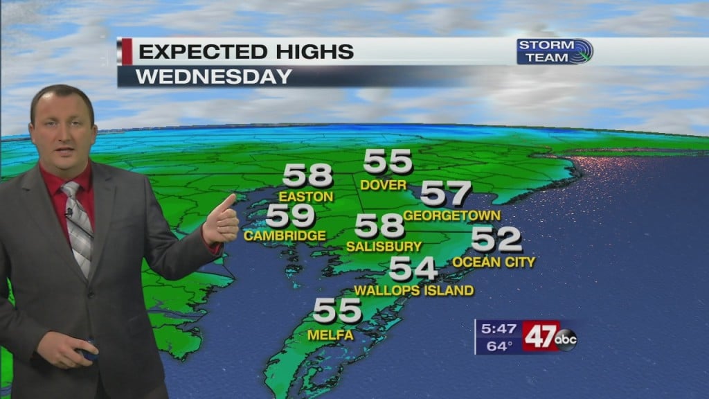 Evening Forecast Video 3.10.20