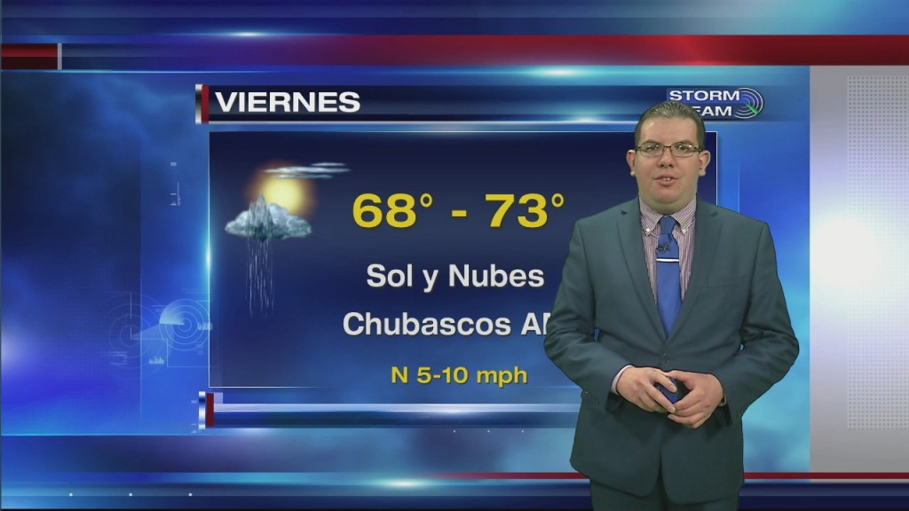 El Tiempo 3.26.20