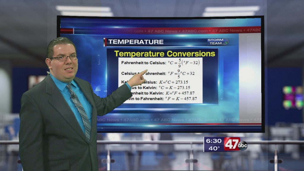 Weather Tidbits: Temperature 4.1.20