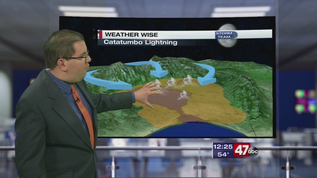 Weather Tidbits: Catatumbo Lightning 4.2.20