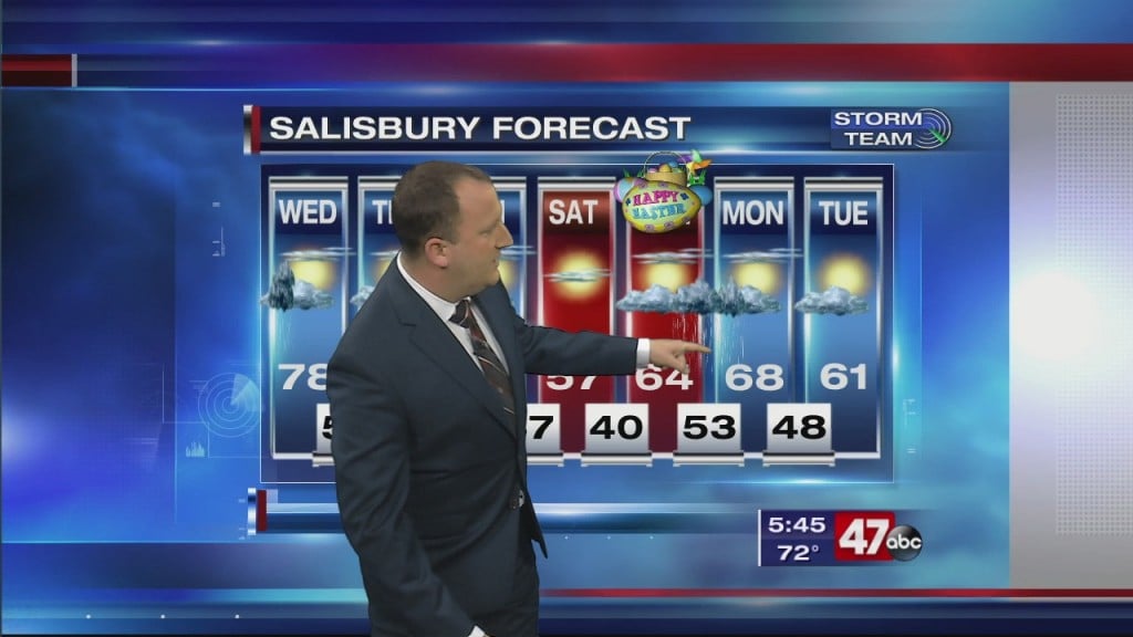 Evening Forecast Video 4.7.20