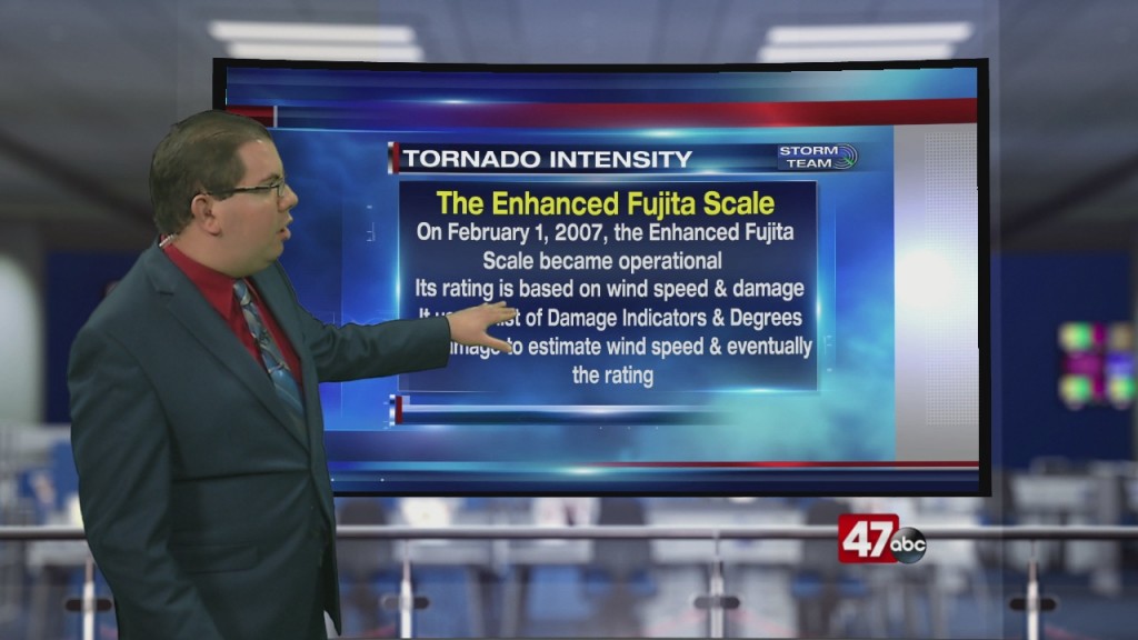 Weather Tidbits: Tornado Intensity 4.16.20