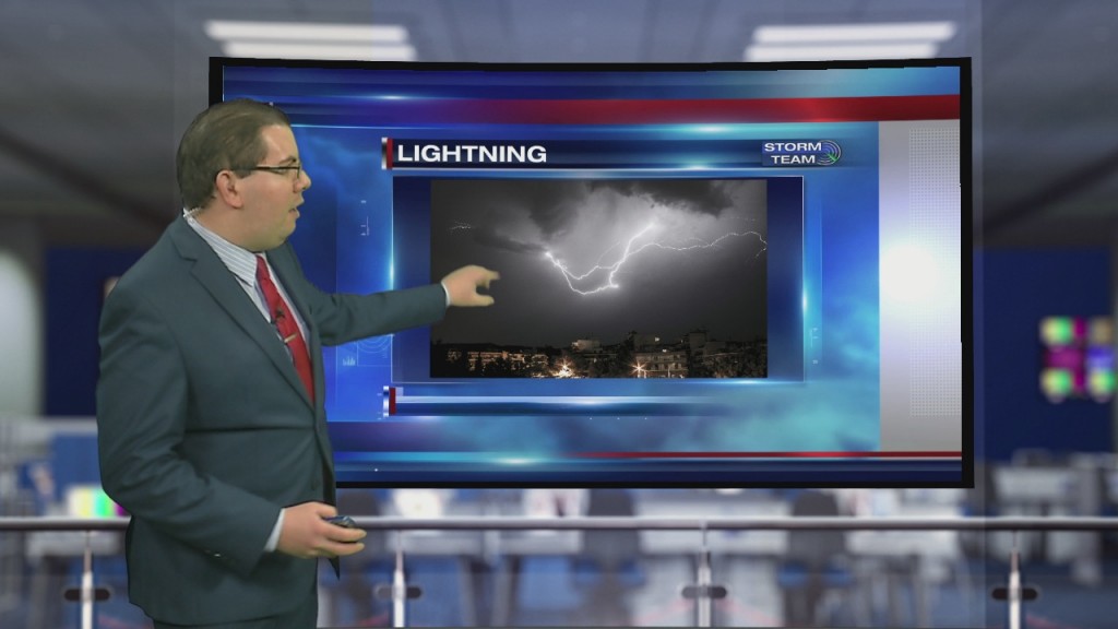 Weather Tidbits: Lightning 4.17.20