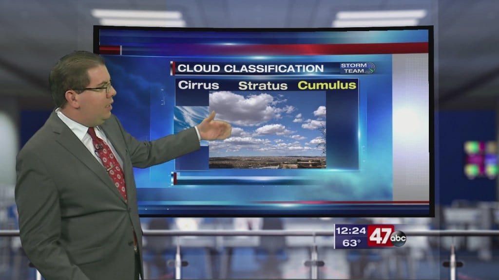 Weather Tidbits: Cloud Classification