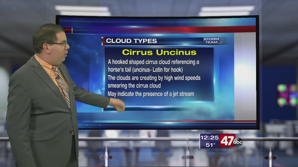 Weather Tidbits: Cirrus