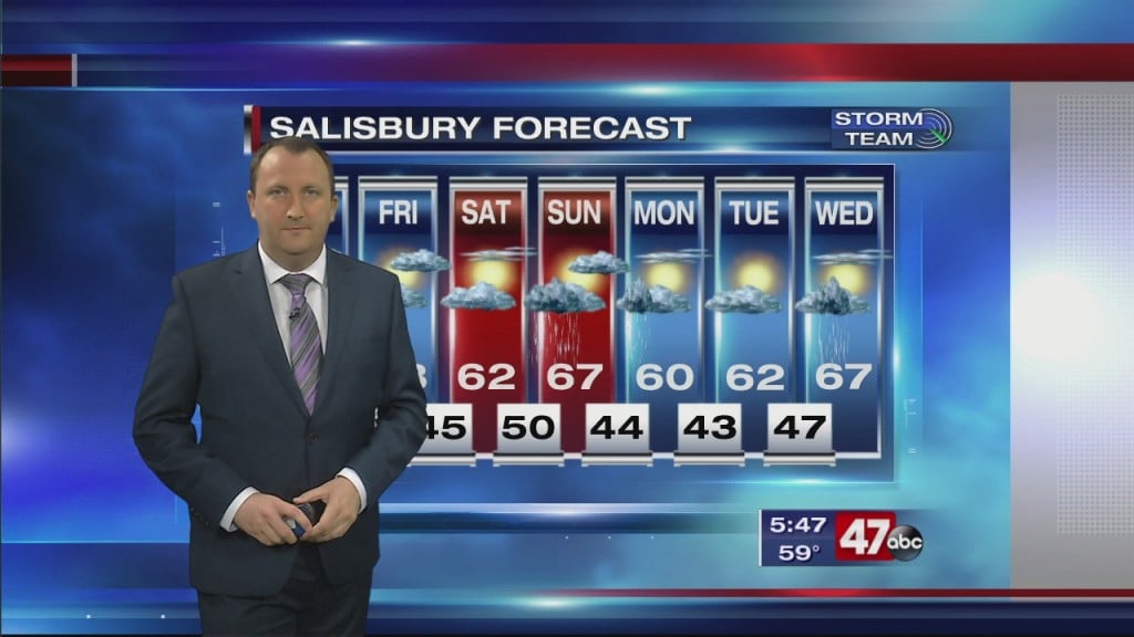 Evening Forecast Video 4.22.20