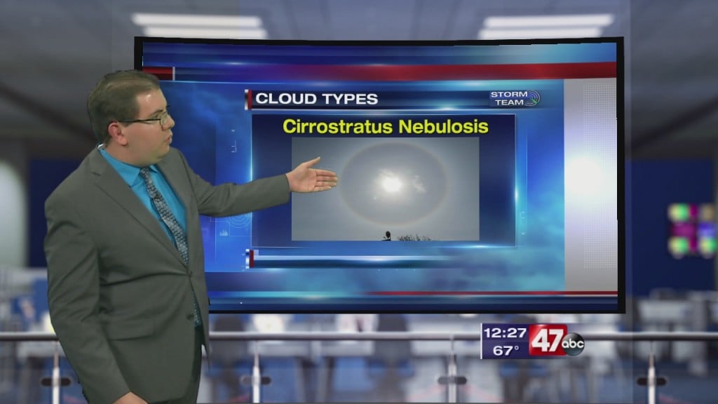 Weather Tidbits: Cirrostratus
