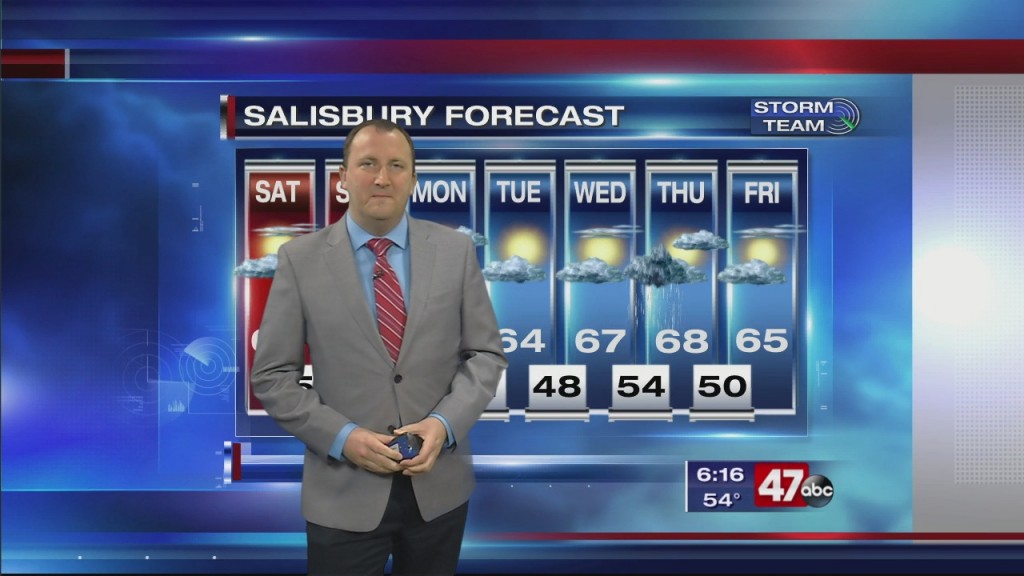 Evening Forecast Video 4.24.20