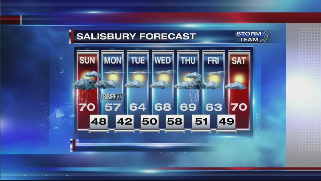 Sunday Morning Forecast (04.25.2020)