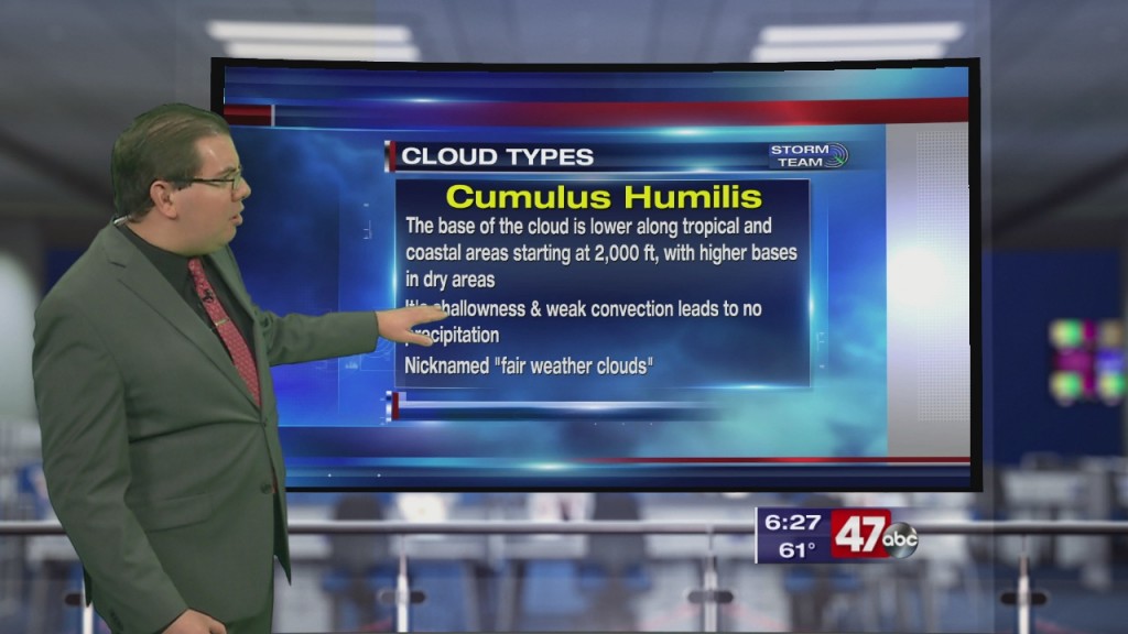 Weather Tidbits: Cumulus