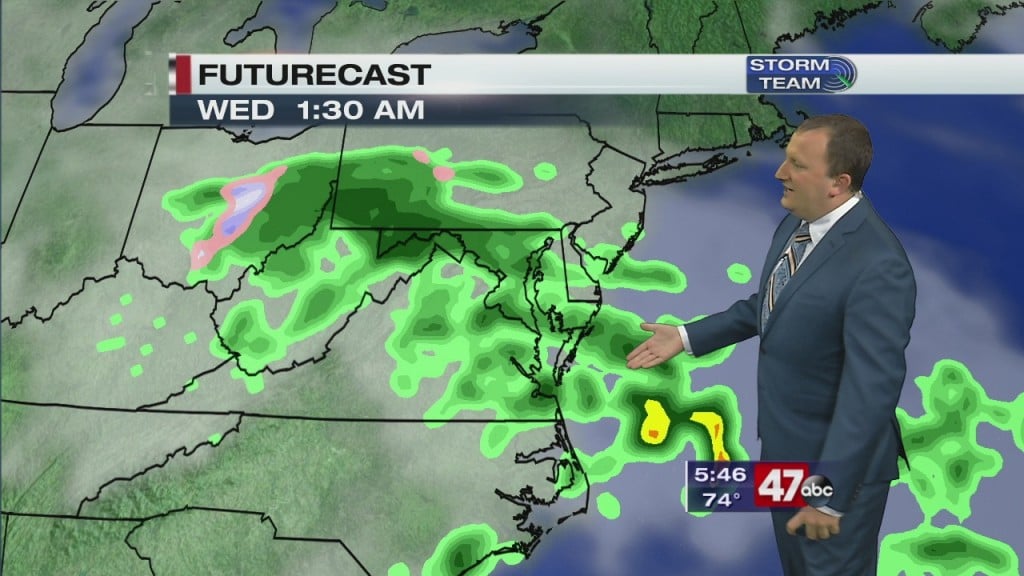 Evening Forecast Video 5.4.20