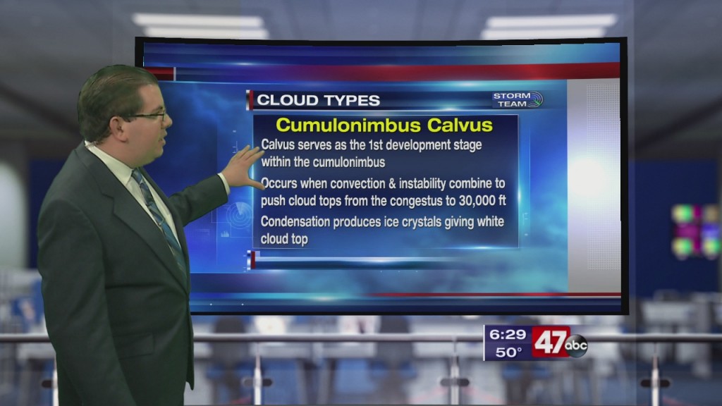 Weather Tidbits: Cumulonimbus