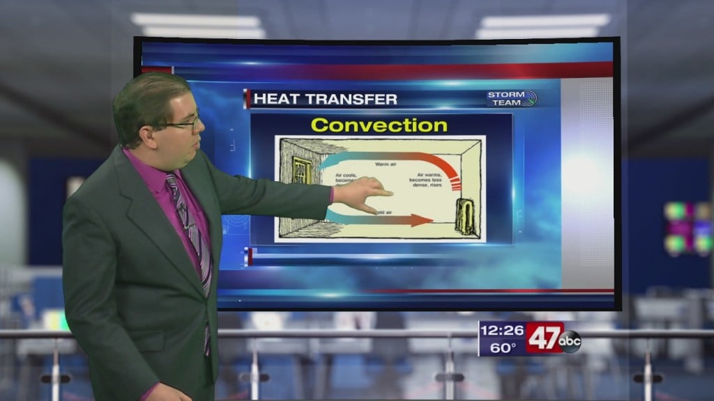 Weather Tidbits: Heat Transfer