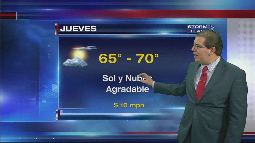 El Tiempo 5.13.20