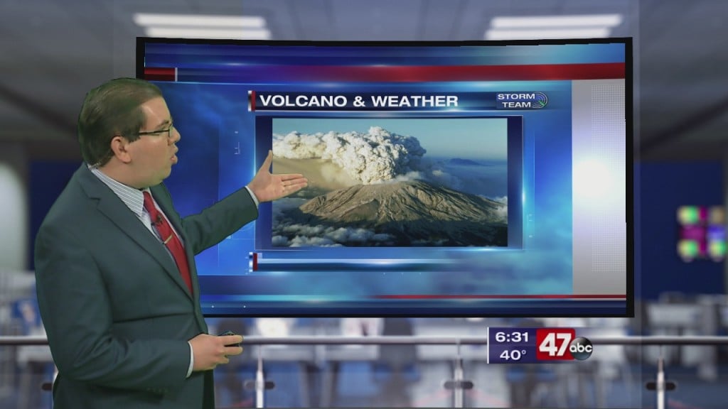 Weather Tidbits: Volcano