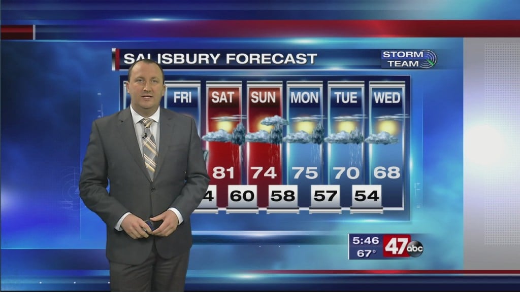 Evening Forecast Video 5.13.20