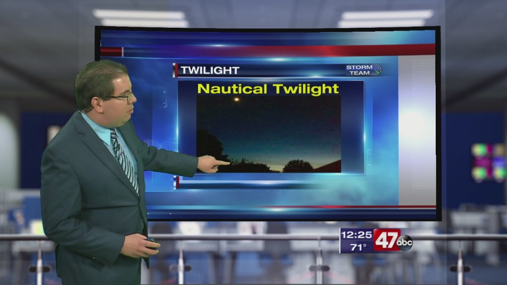 Weather Tidbits: Twilight