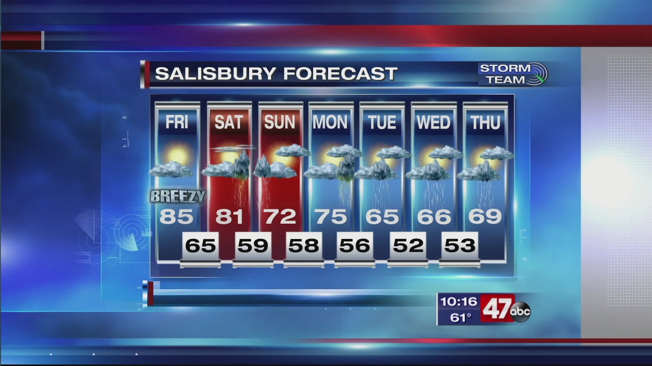 Today's Forecast May 14, 2020 47abc