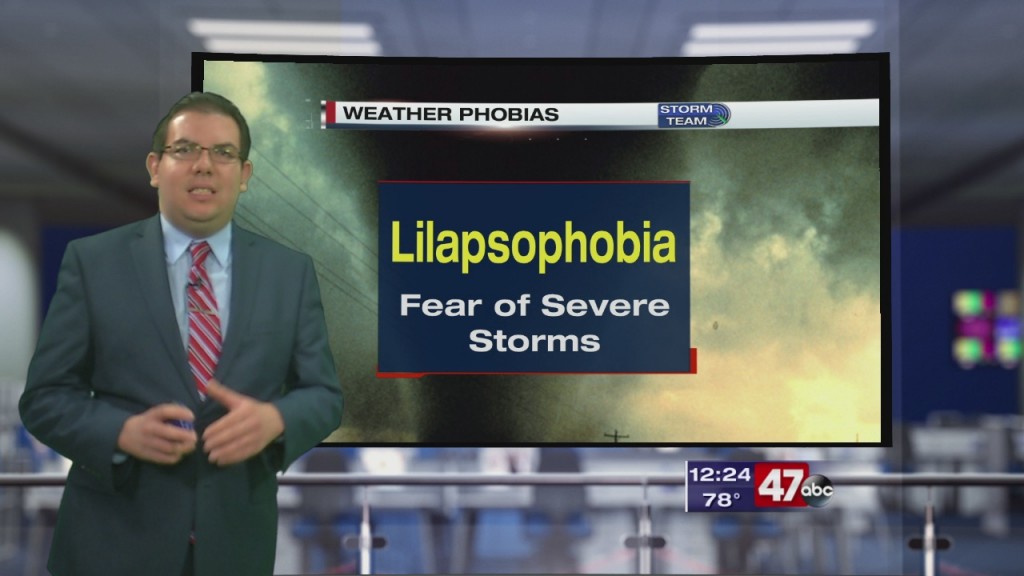Weather Tidbits: Weather Phobias