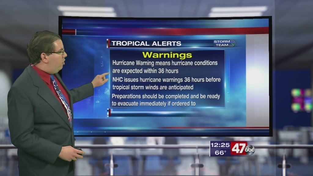 Weather Tidbits: Tropical Alerts 5.25.20