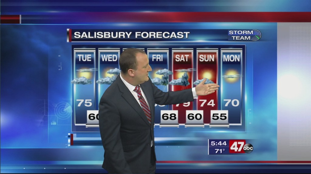 Evening Forecast Video 5.25.20