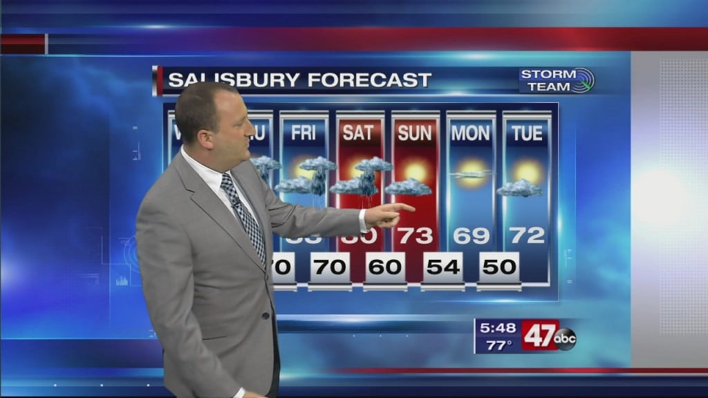 Evening Forecast Video 5.26.20