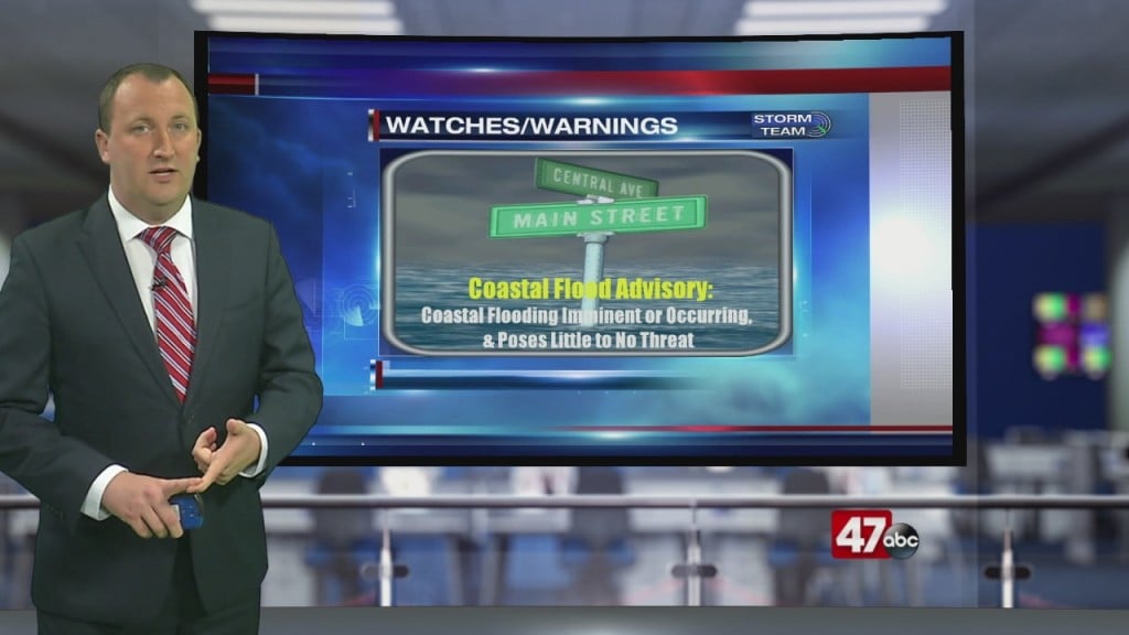 Weather Tidbits
