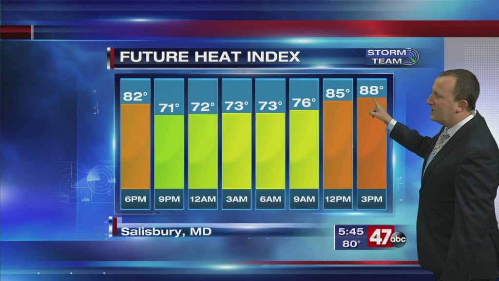 Evening Forecast Video 5.28.20