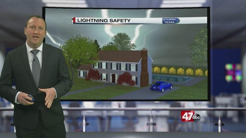 Weather Tidbits: Lightning Safety