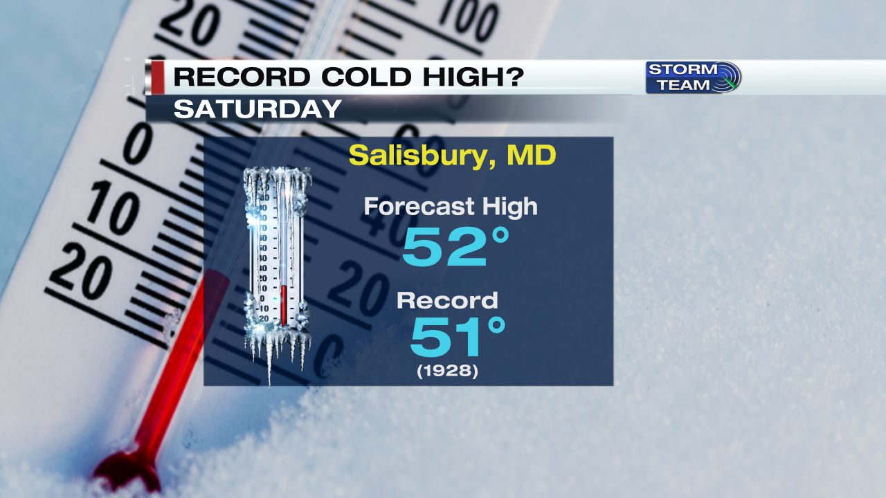 Weekend Forecast Record Cold Temperatures Possible 47abc