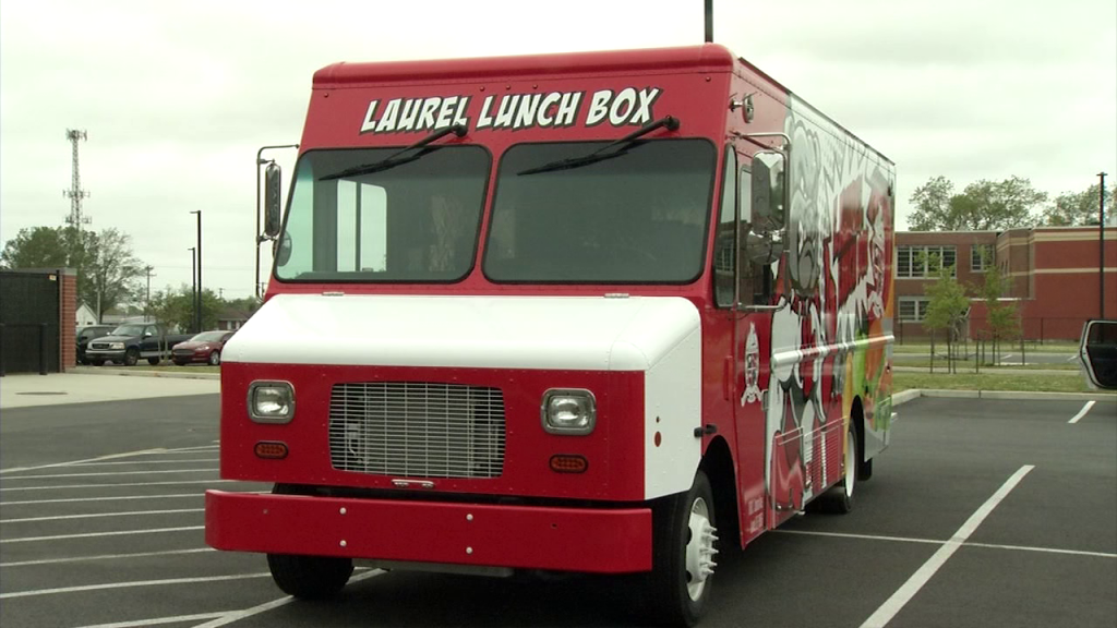 Laurel Lunch Box