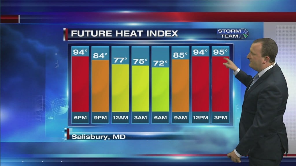 Evening Forecast Video 6.3.20