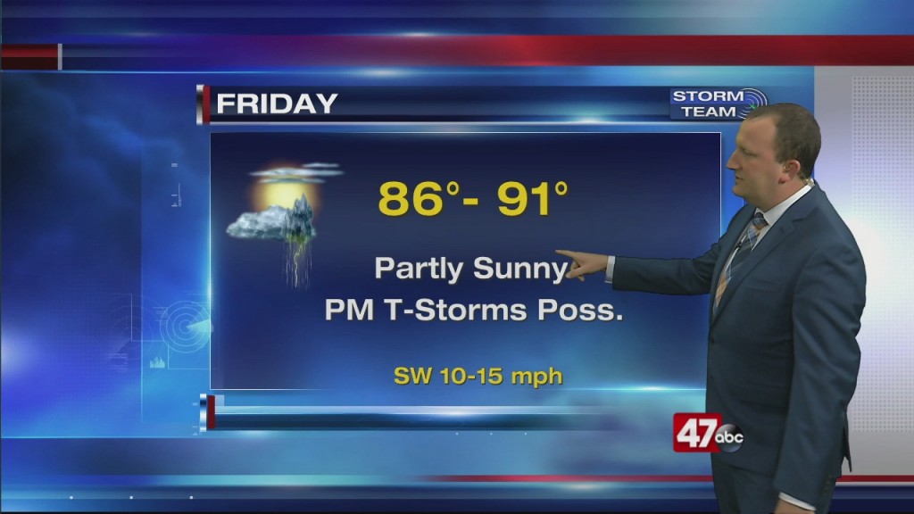 Evening Forecast Video 6.4.20