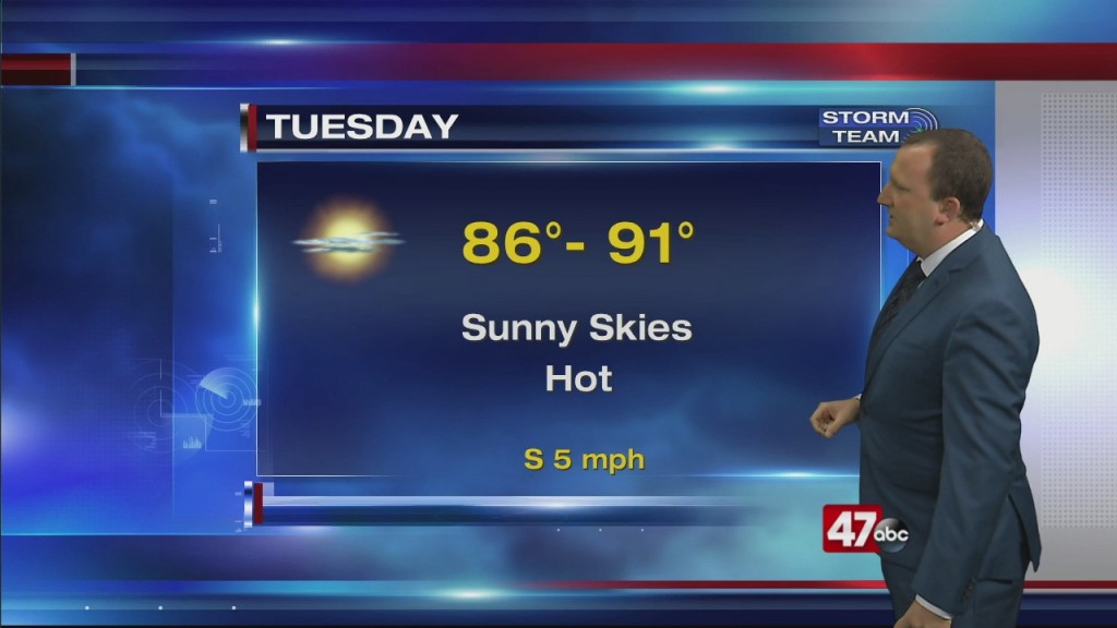 Evening Forecast Video 6.8.20