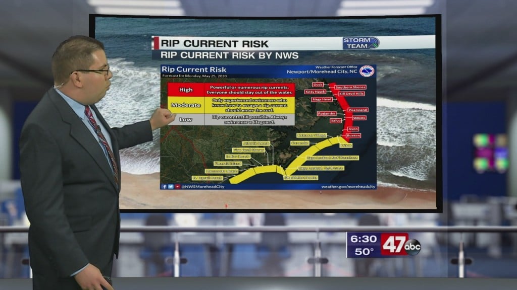 Weather Tidbits: Rip Currents