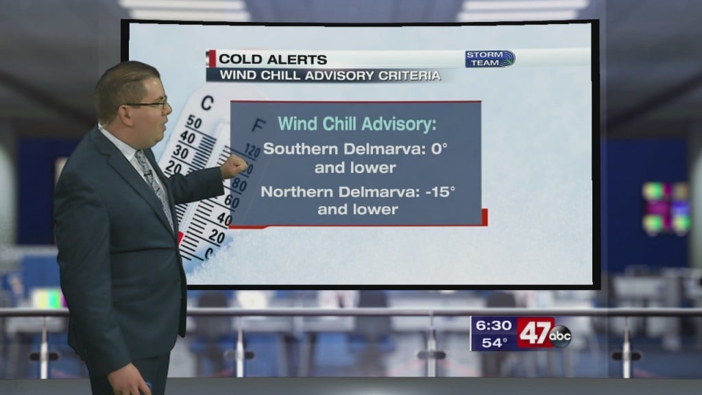 Weather Tidbits: Wind Chill