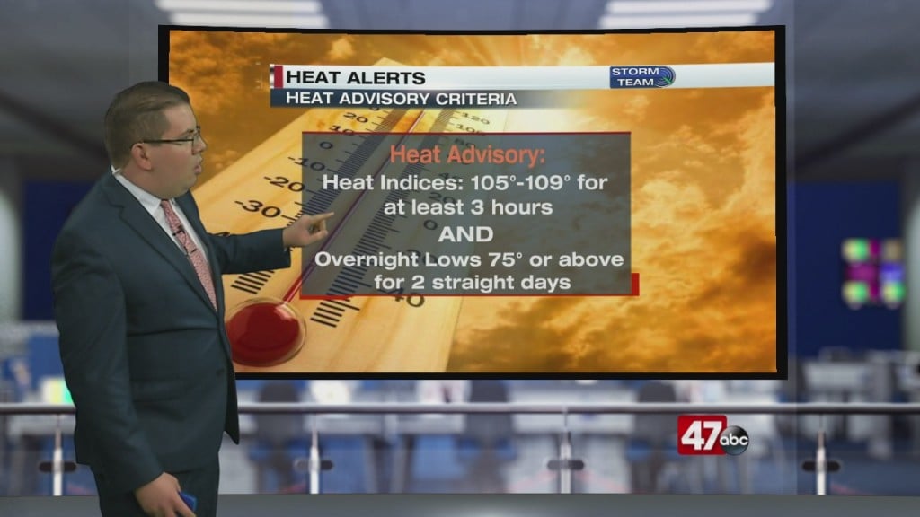 Weather Tidbits: Heat Index