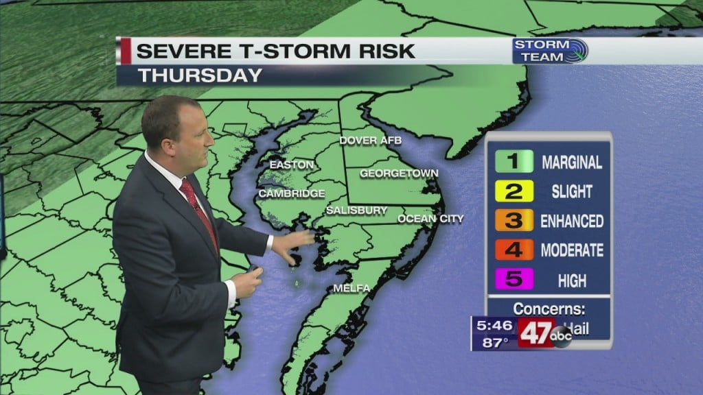Evening Forecast Video 6.10.20