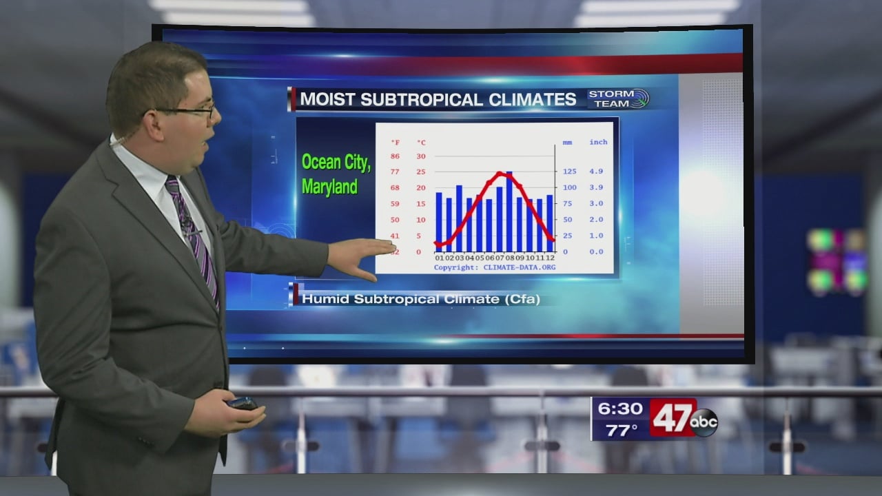 Weather Tidbits: Humid Subtropical Climate - 47abc