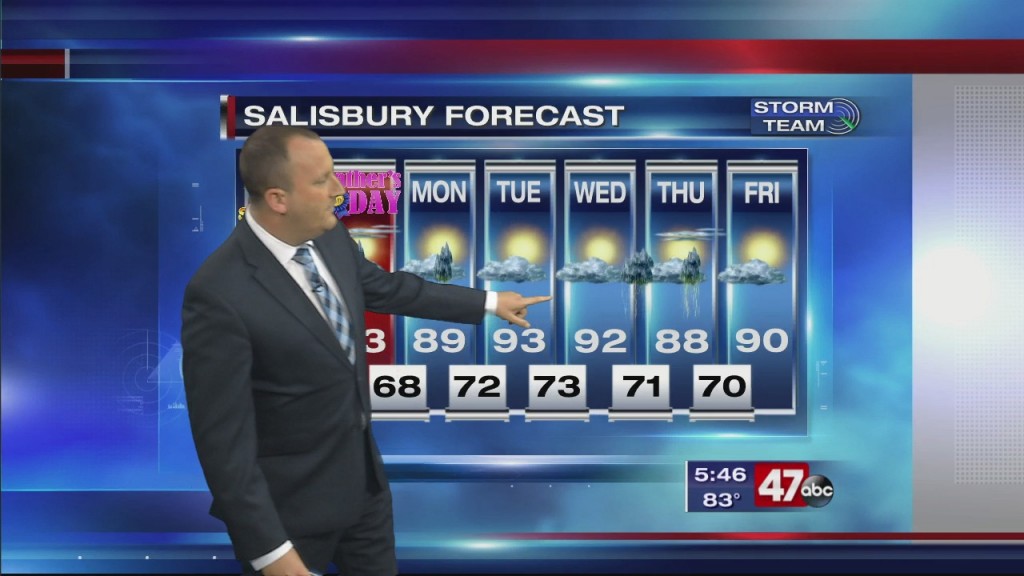 Evening Forecast Video 6.19.20