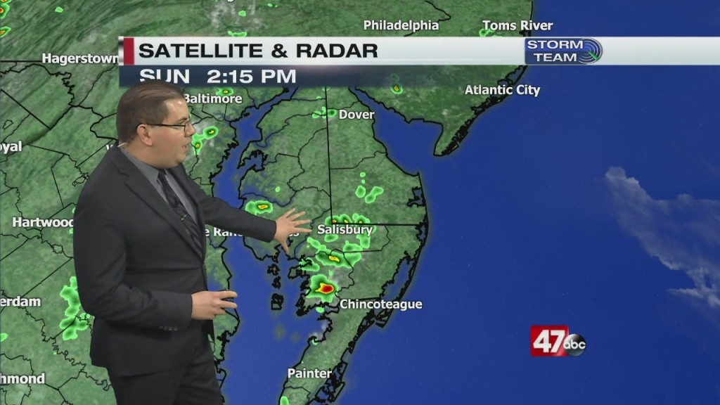 Evening Forecast Video 6.21.20