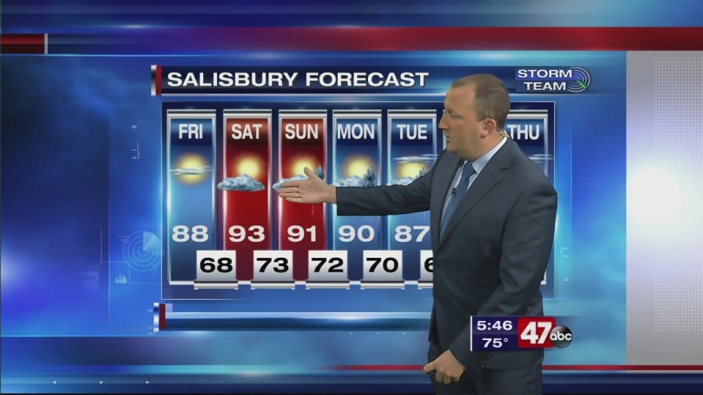 Evening Forecast Video 6.25.20