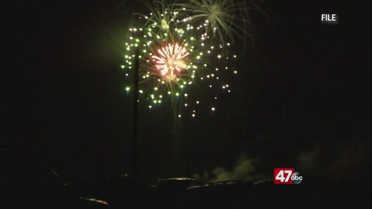 4th Of July Events & Covid 19