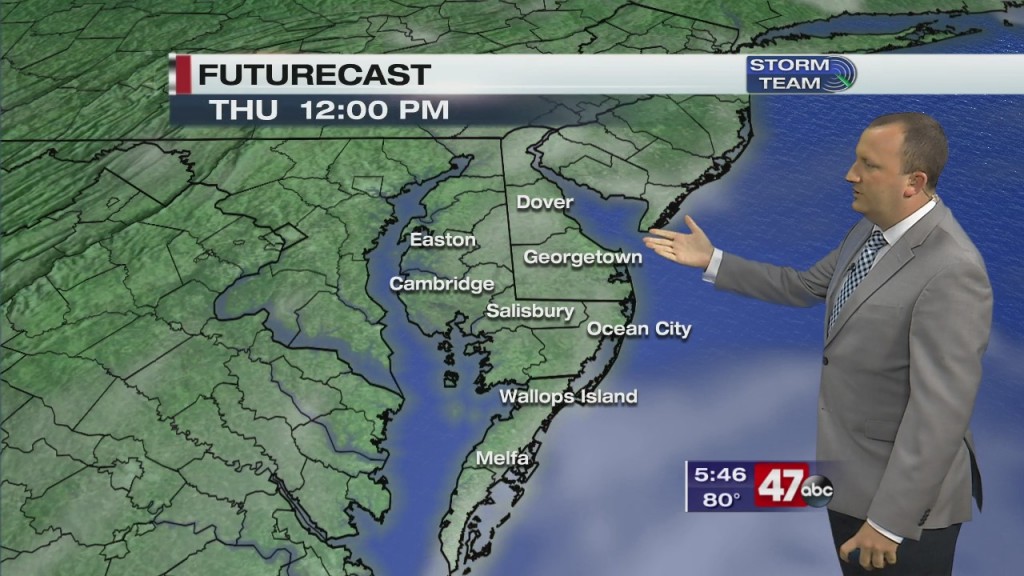 Evening Forecast Video 7.1.20