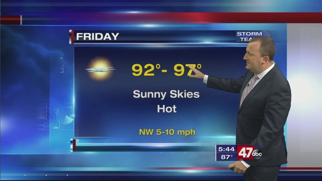 Evening Forecast Video 7.2.20