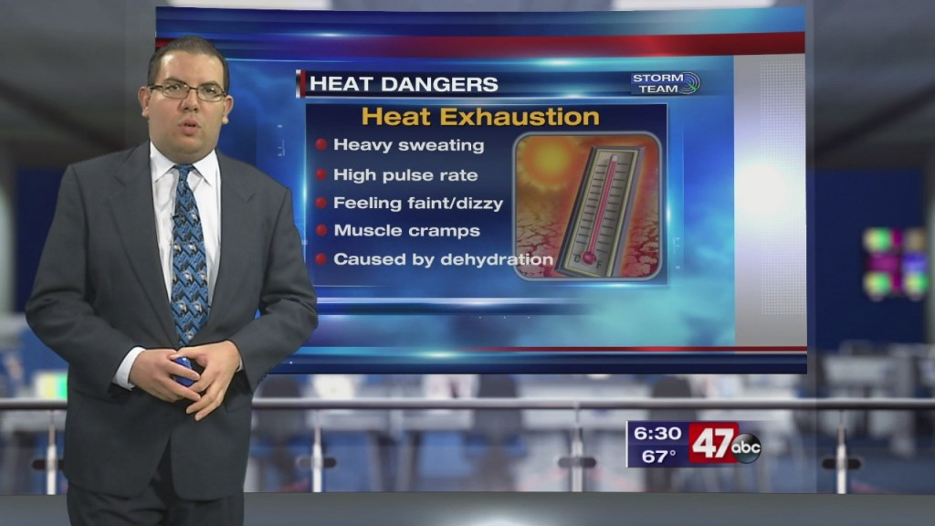 Weather Tidbits: Heat Dangers