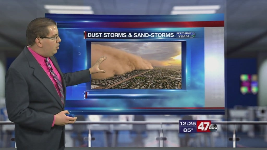 Weather Tidbits:dust/sandstorms