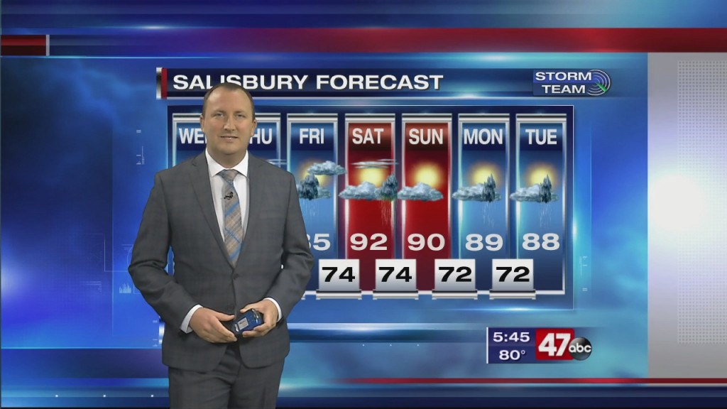 Evening Forecast Video 7.7.20