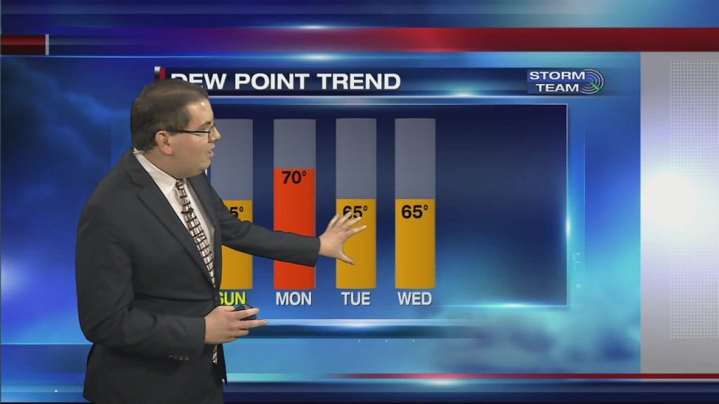 Evening Forecast Video 7.11.20